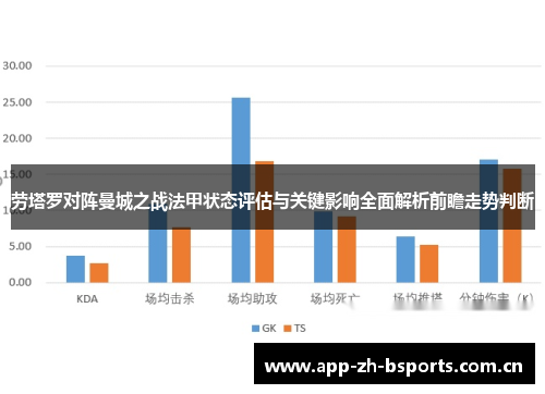 劳塔罗对阵曼城之战法甲状态评估与关键影响全面解析前瞻走势判断
