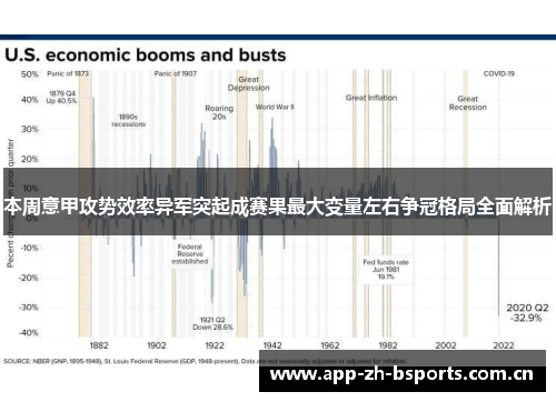 本周意甲攻势效率异军突起成赛果最大变量左右争冠格局全面解析